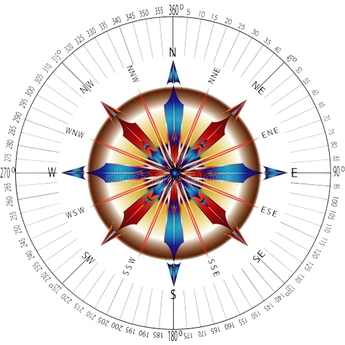 Vastu Shastra Mandala